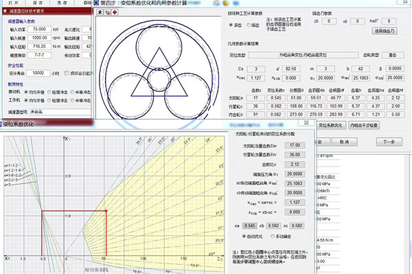  科華 · 研發實力